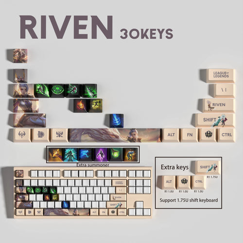 SPECIAL EDITION League of Legends Riven Keycaps – 30 Key