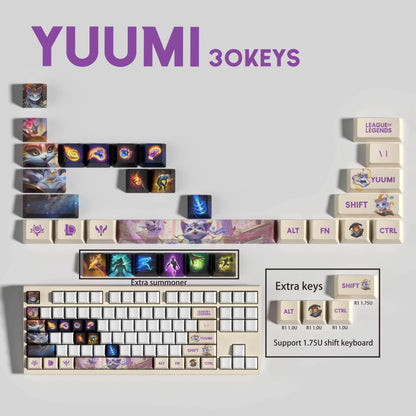 SPECIAL EDITION League of Legends Yuumi Keycaps – 30 Key