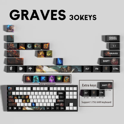 SPECIAL EDITION League of Legends Graves Keycaps – 30 Key