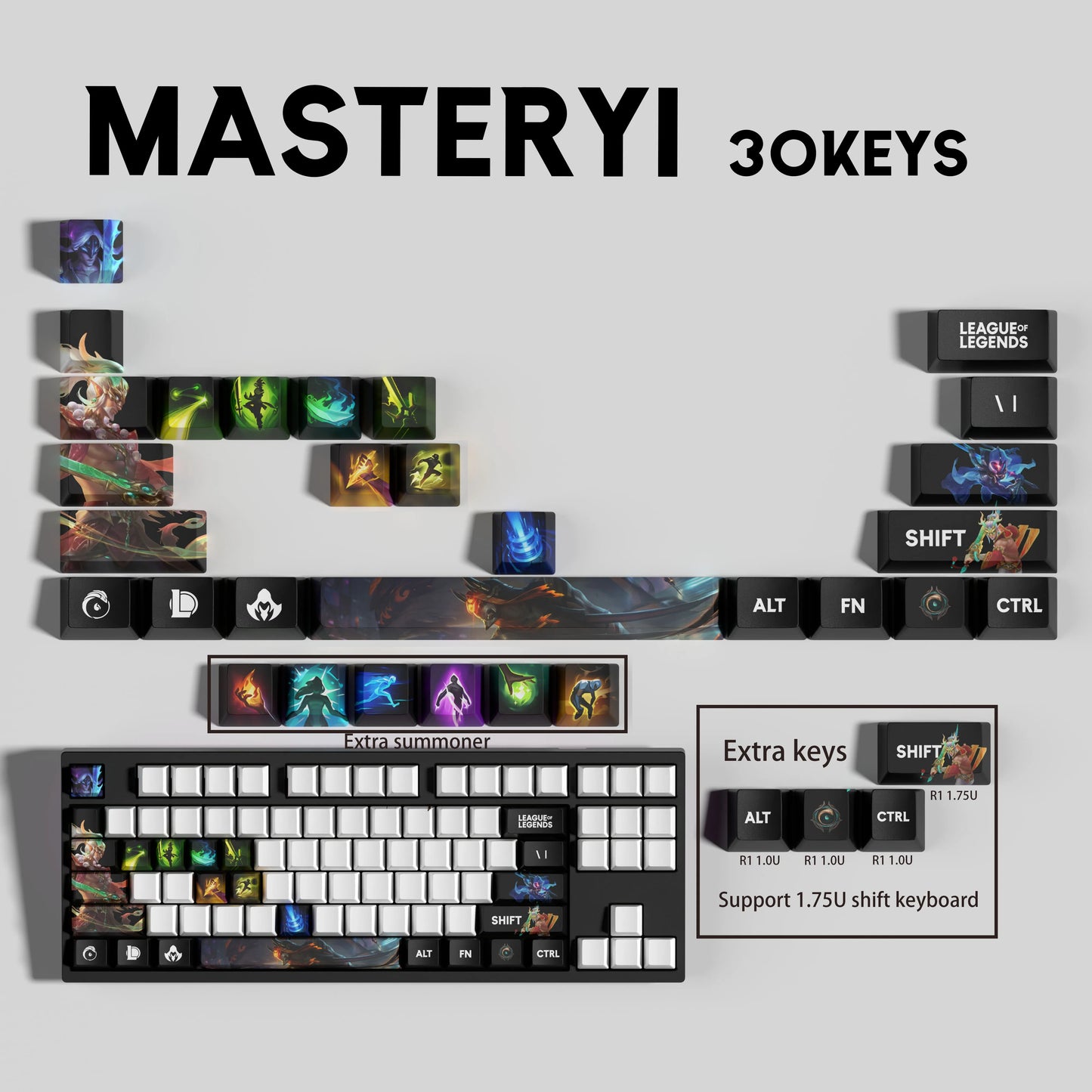 SPECIAL EDITION League of Legends Master Yi Keycaps – 30 Custom Keys