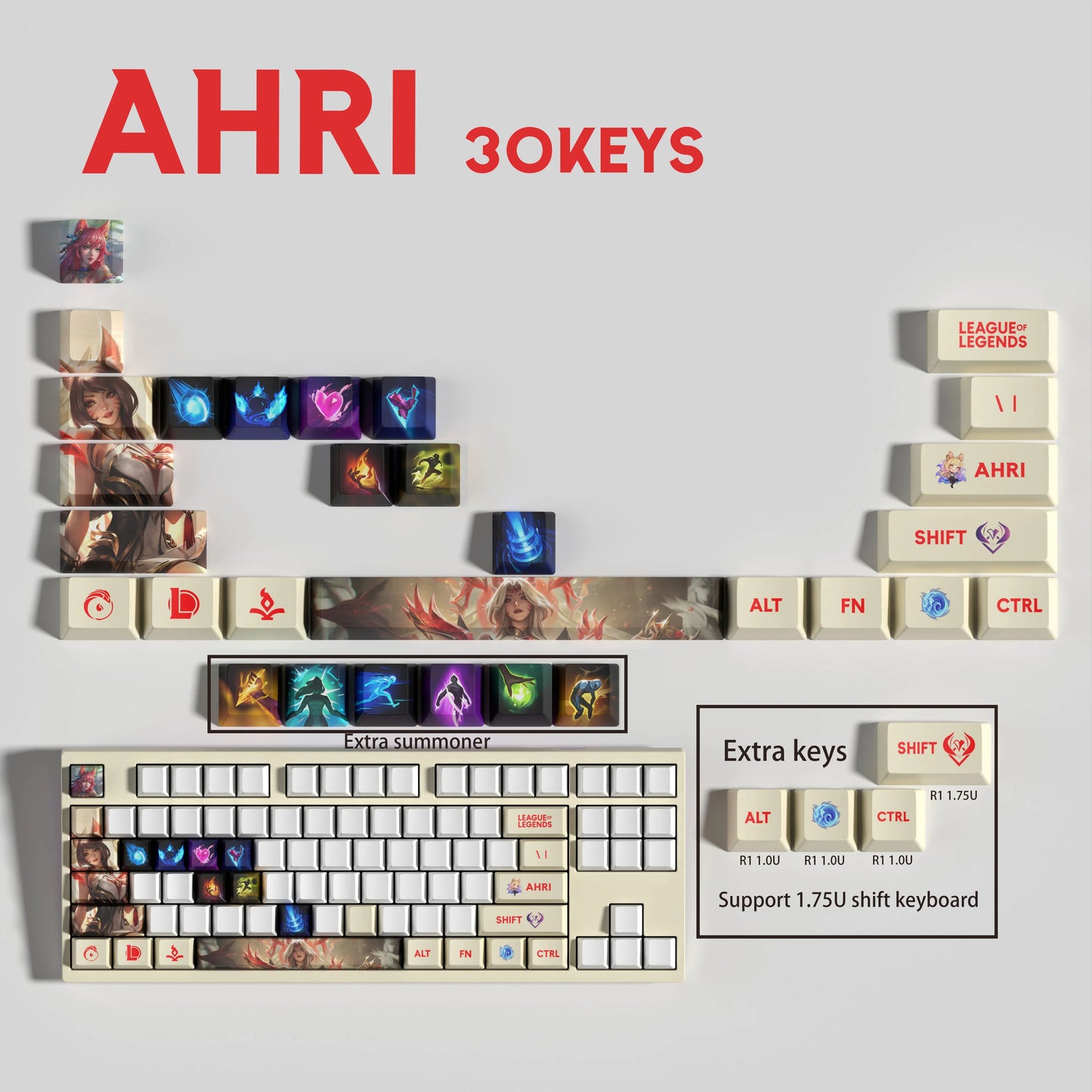 SPECIAL EDITION League of Legends Ahri Keycaps – 30 Key