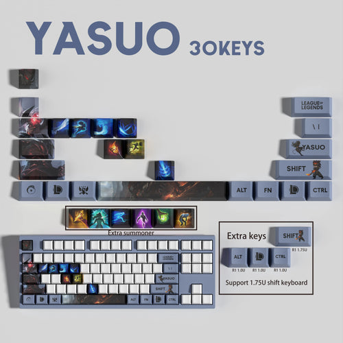 SPECIAL EDITION League of Legends Yasuo Keycaps – 30 Key